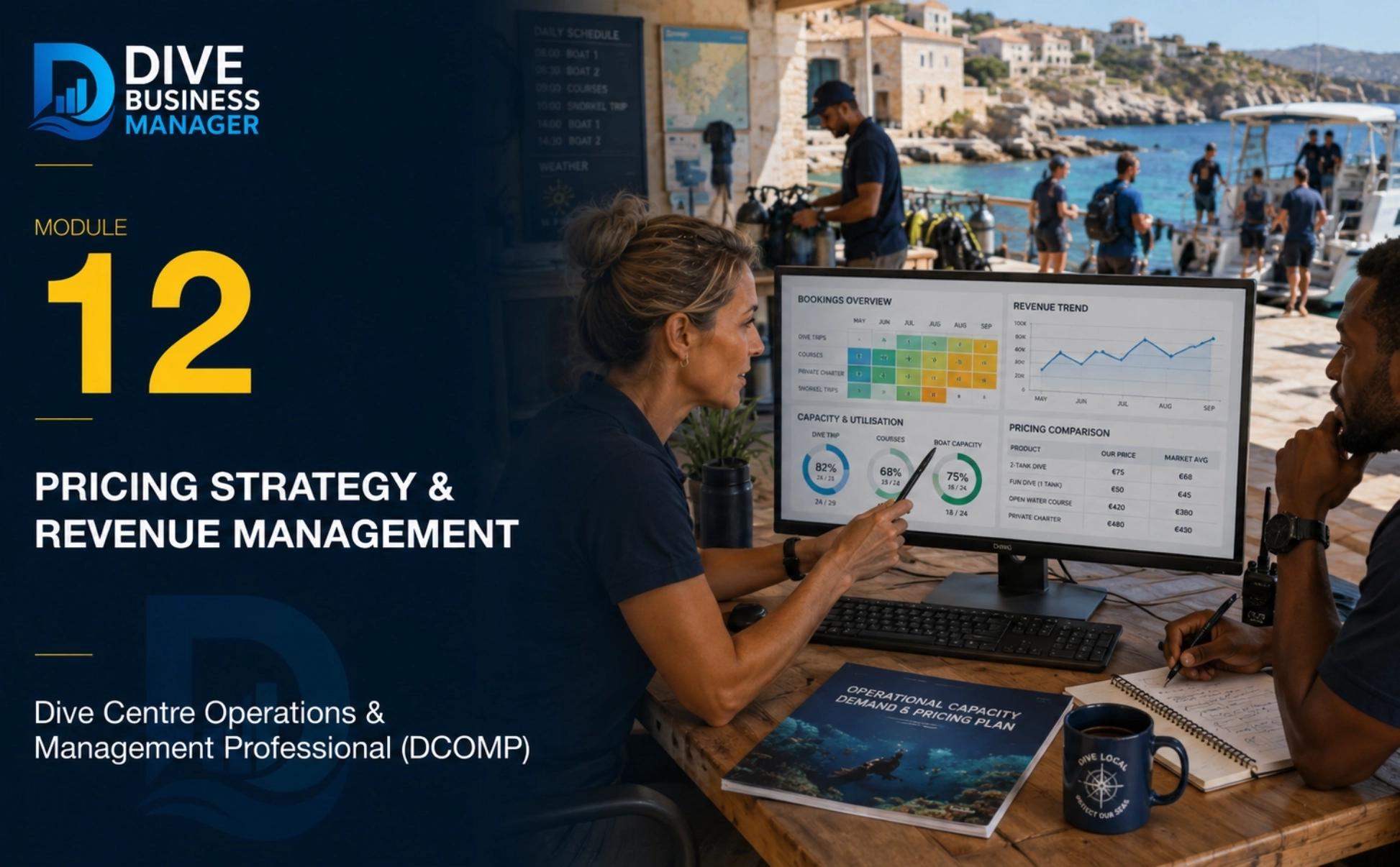 Module 12: Pricing Strategy & Revenue Management